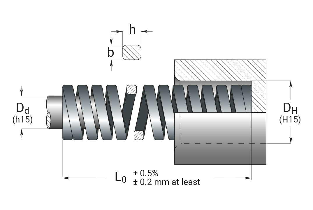 t-wire-die-springs-technical-view-special-springs.png